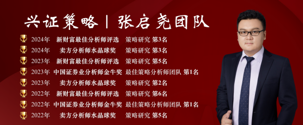 配资平台实盘 【兴证策略张启尧团队】6月日历效应偏向什么方向？